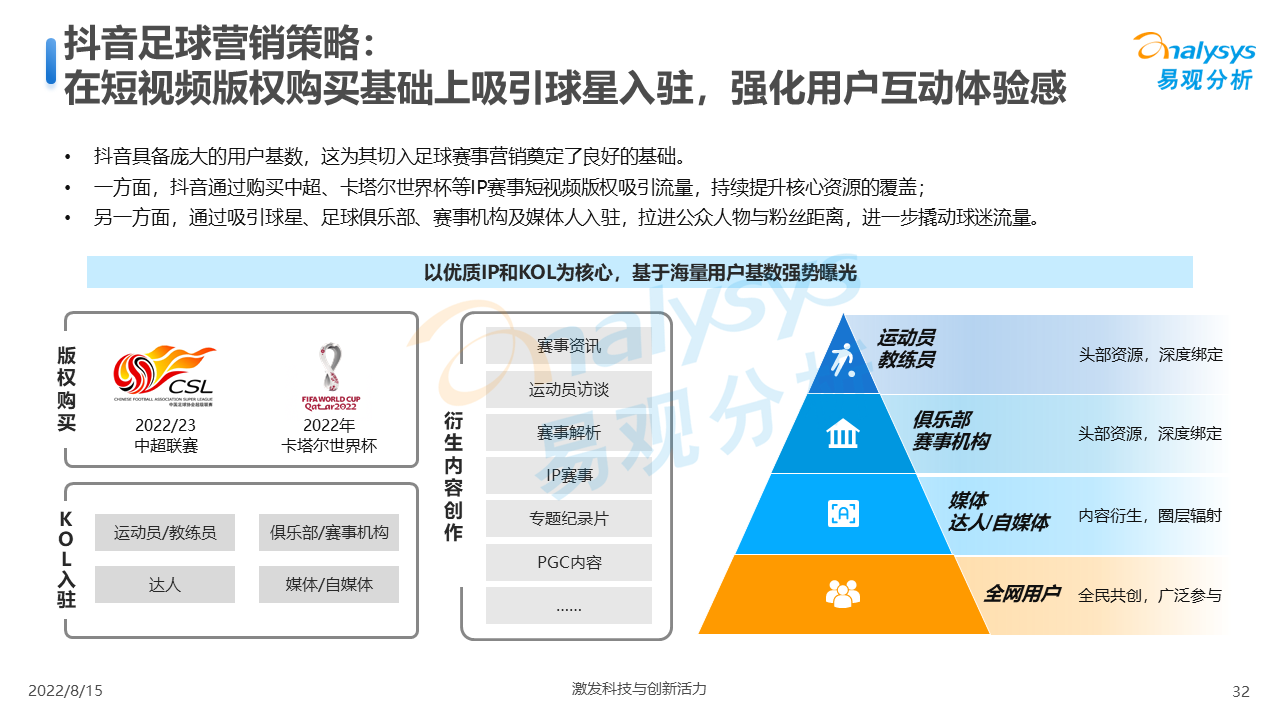 产品经理，产品经理网站